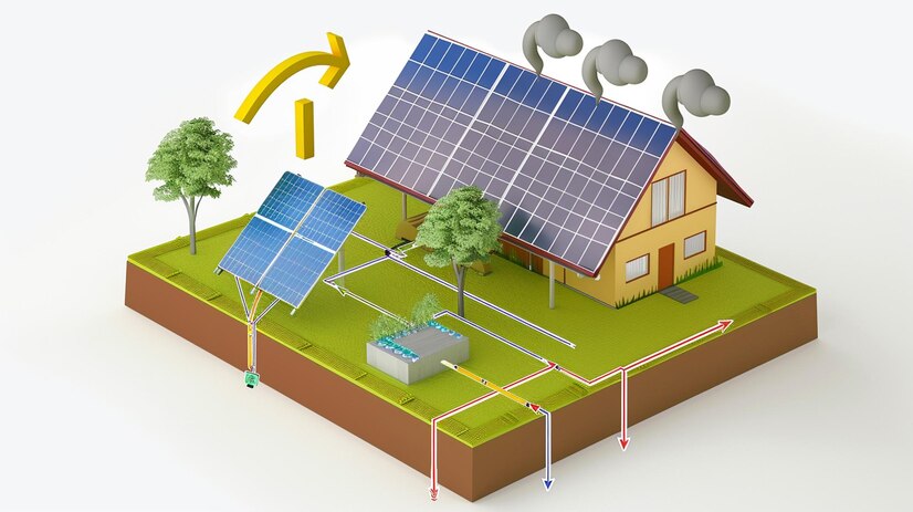 solar energy system complete